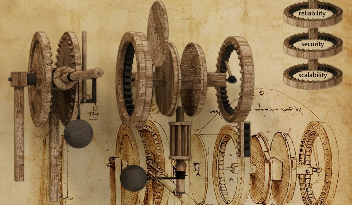 mindworks-software.com